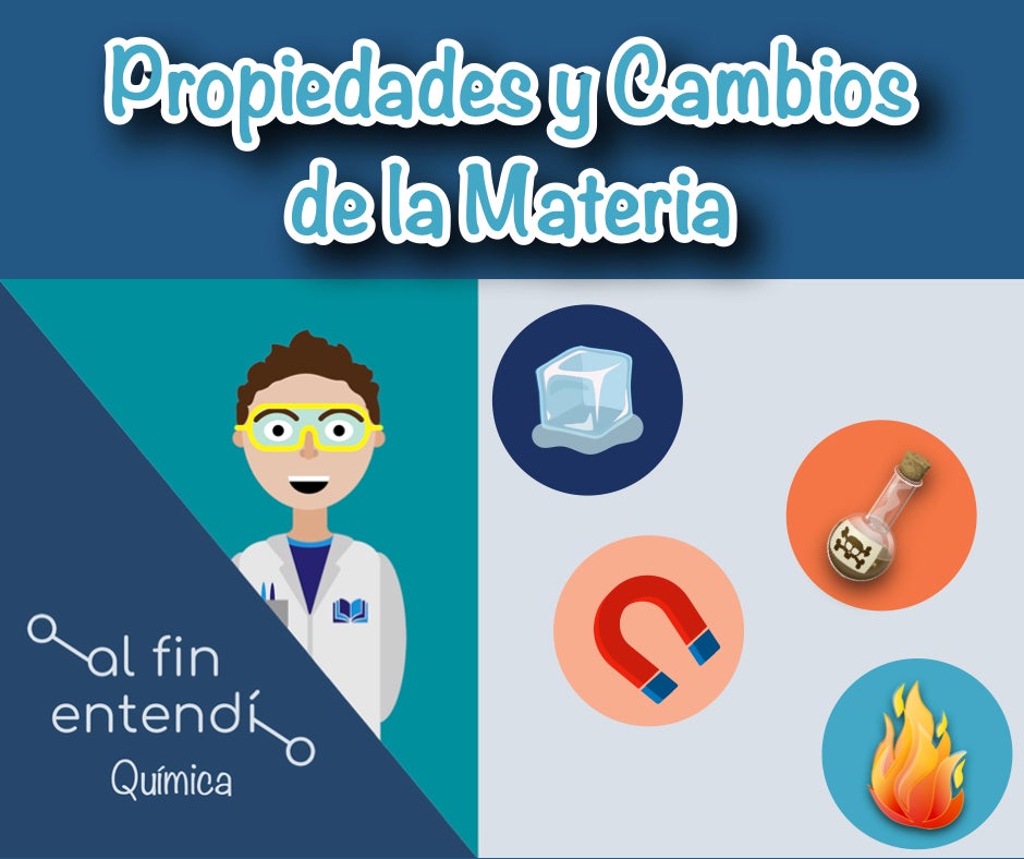 Propiedades y Cambios de la Materia