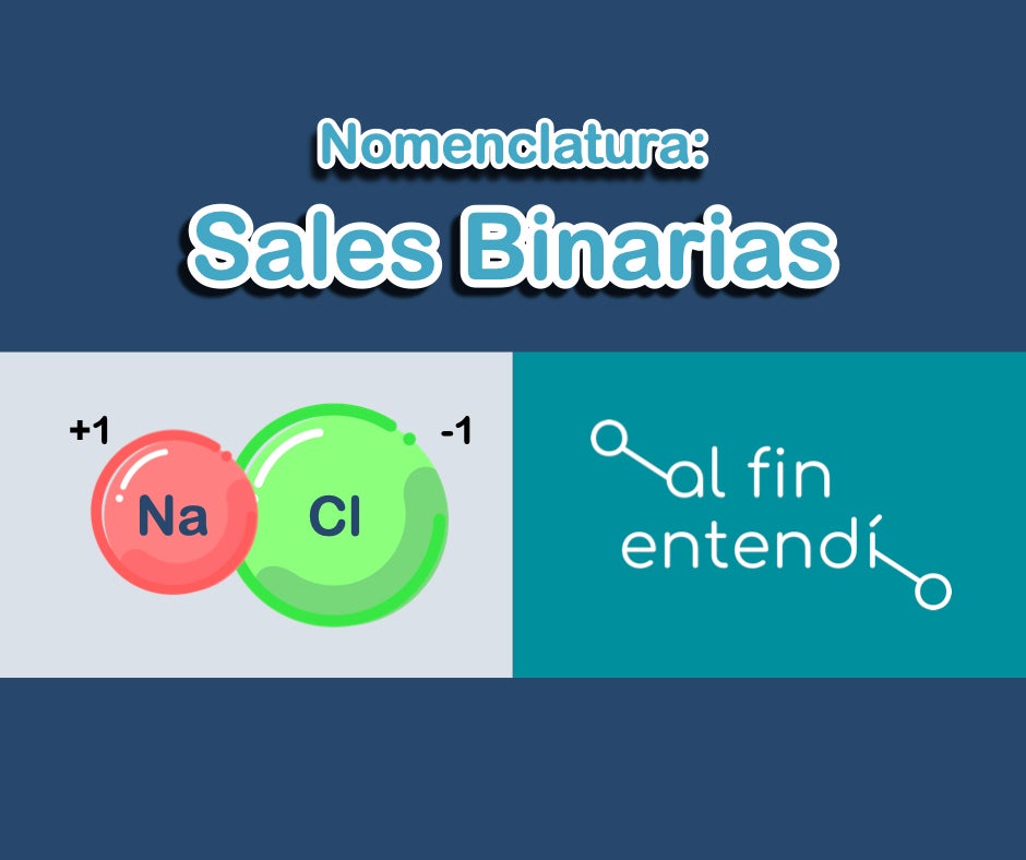 Compuestos iónicos binarios. Al fin entendí: Química